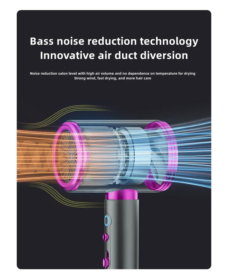 2400W high-speed negative ion hair dryer with quiet motor, innovative air duct design, and stylish pink-grey finish.