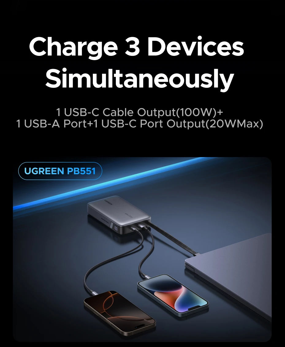 145W Fast Charging Power Bank 20000mAh - High Capacity PD Charger Tidesmit
