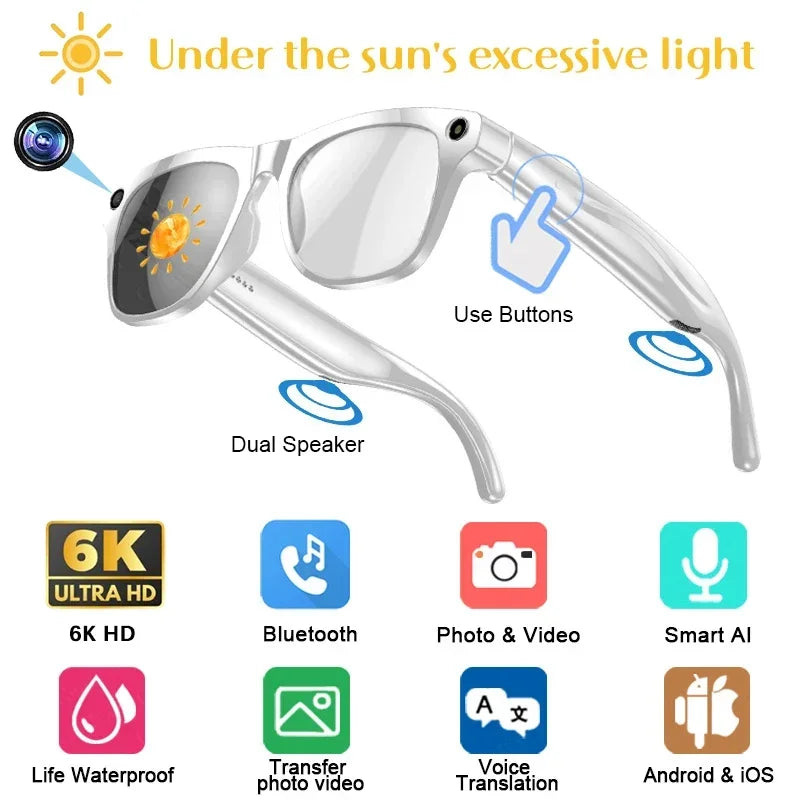 White smart glasses with built-in camera, speakers, and button controls for Bluetooth, recording, and AI functions.