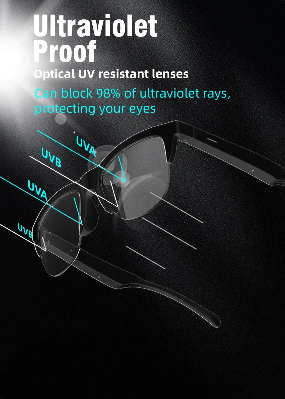 Bluetooth Smart Glasses - Immersive Spatial Audio Hands-Free Black Tidesmit