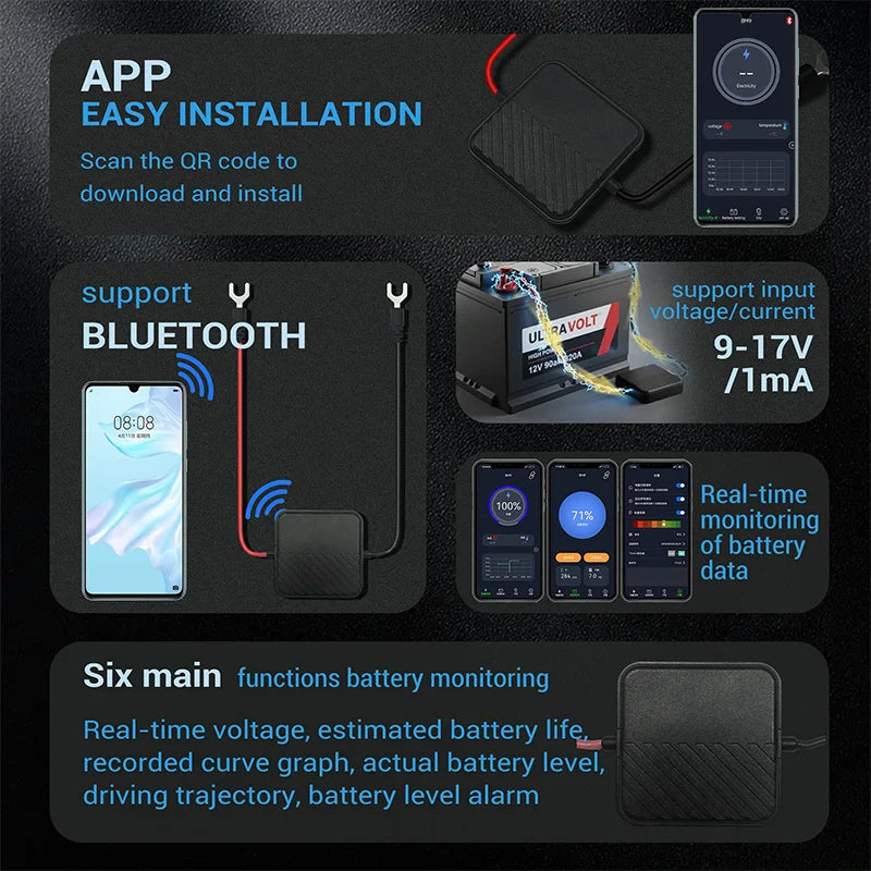 12V Bluetooth Battery Monitor SOC Health Analyzer HT-BM01 by Tidesmit Tidesmit