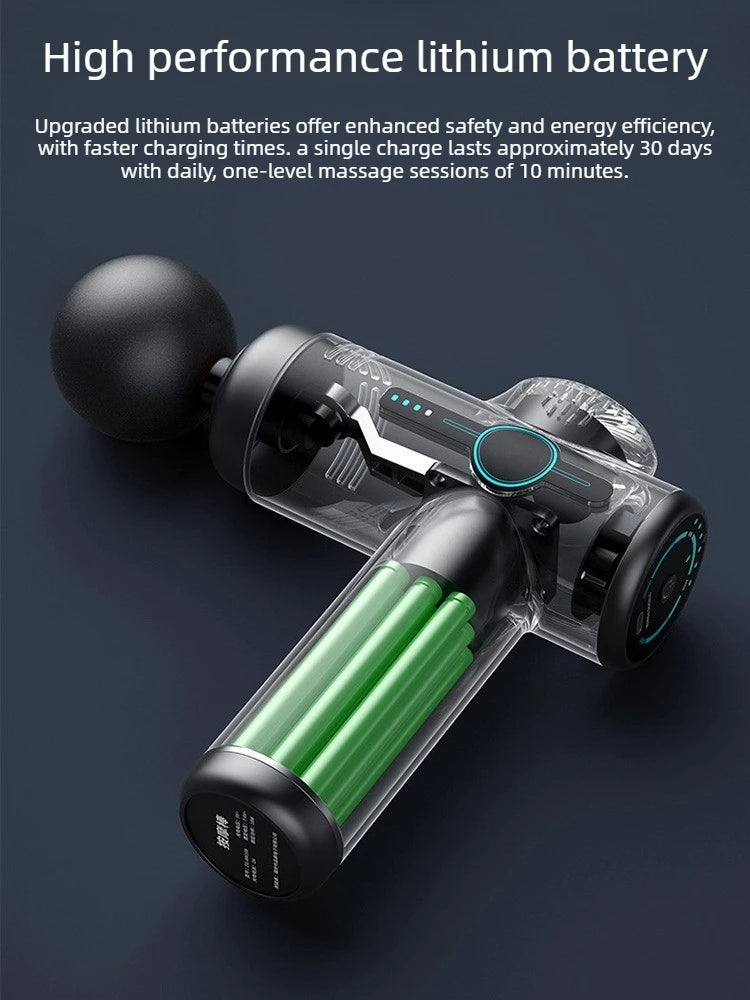 Tidesmit Muscle Massage Gun: Deep Tissue Percussive Therapy Device Fascia Gun Tidesmit