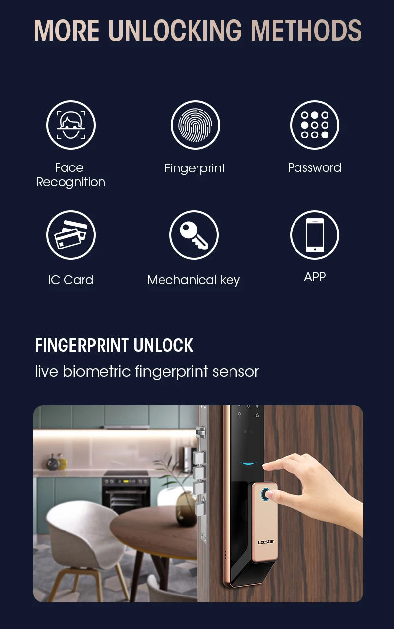 2026 Tuya Wifi Golden Video 3D Face Recognition Fingerprint Digital Smart Door Lock From Alibaba Certification Factory