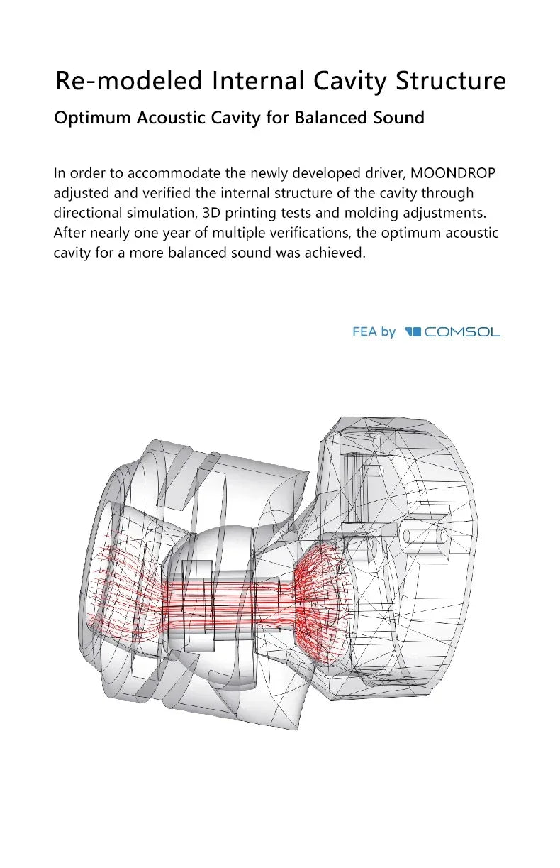 Moondrop Kadenz Dynamic Driver IEMs - 4.4mm Wired Audio by Tidesmit Tidesmit