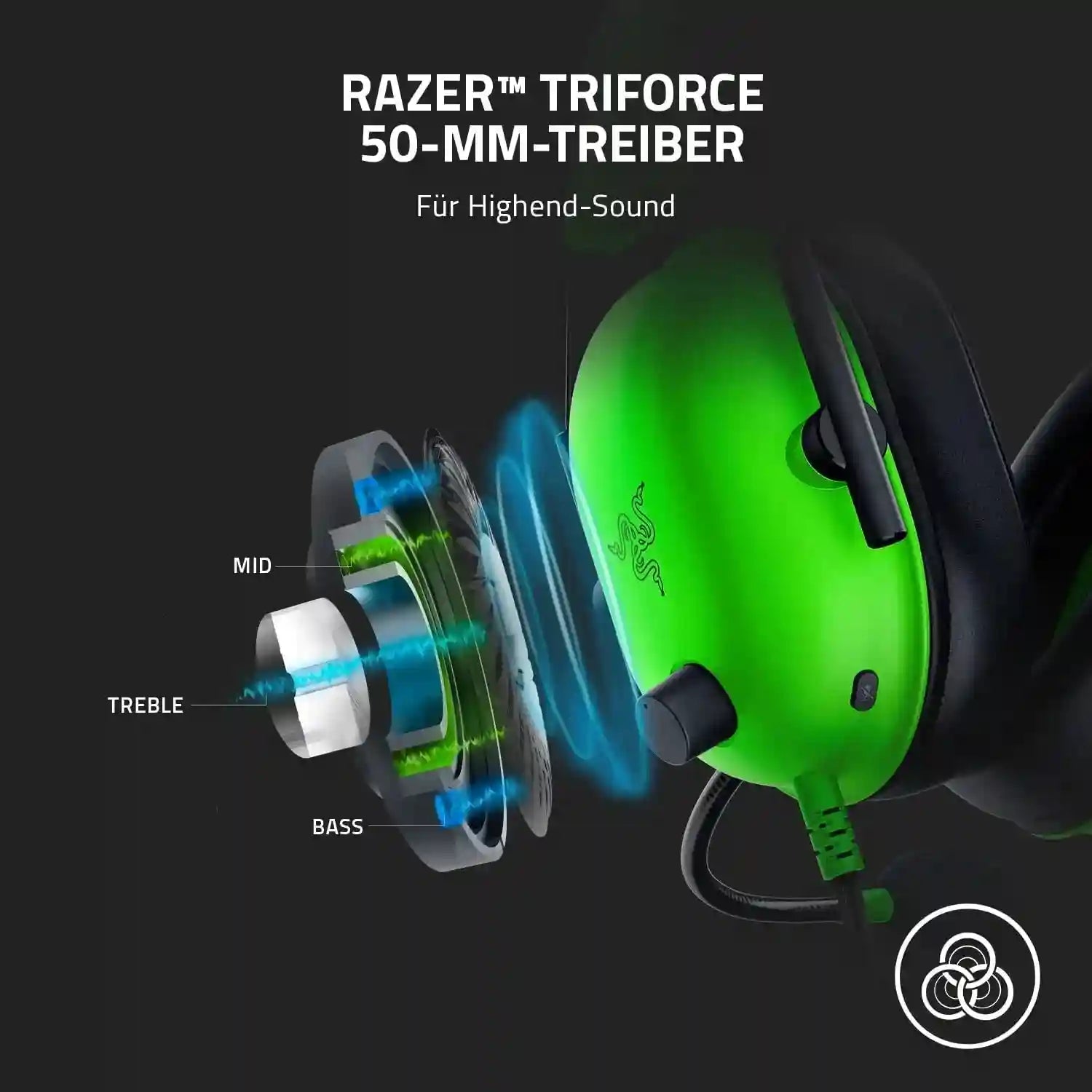 Razer BlackShark V2 X Gaming Headset with 7.1 Surround Sound - Black, White, Green Tidesmit