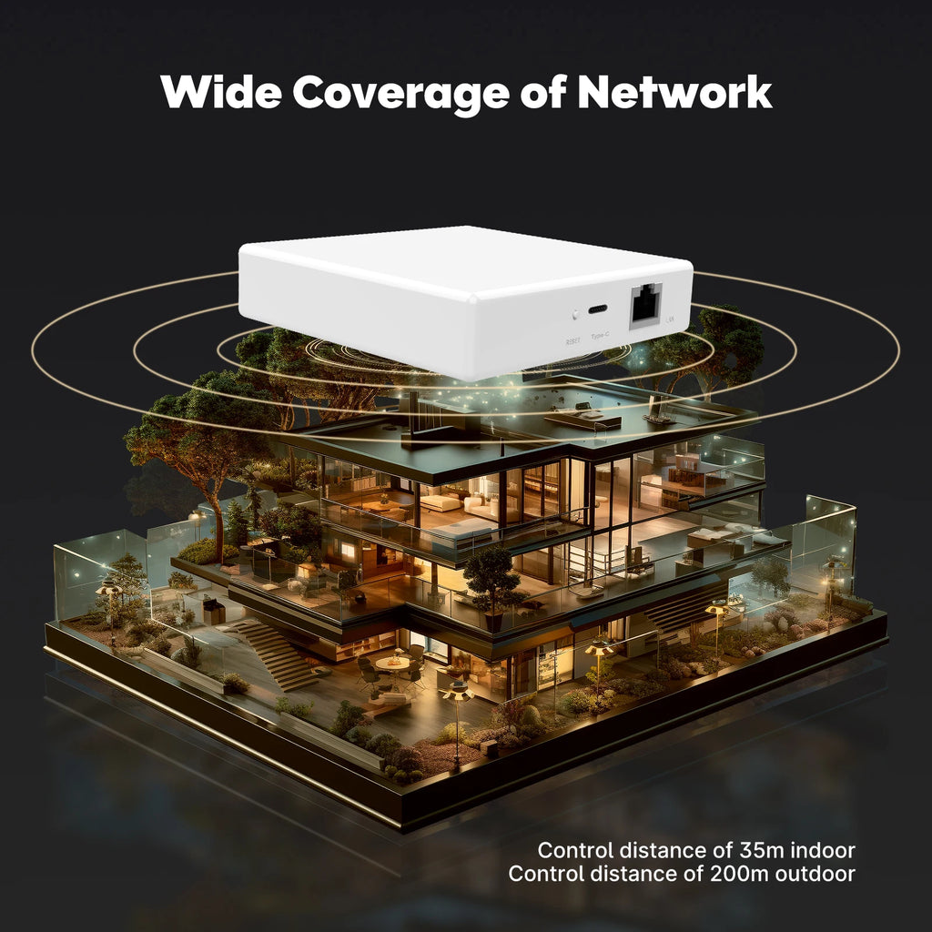 Matter Smart Home Gateway Hub: Zigbee WiFi Bridge for Alexa and Google Home Tidesmit