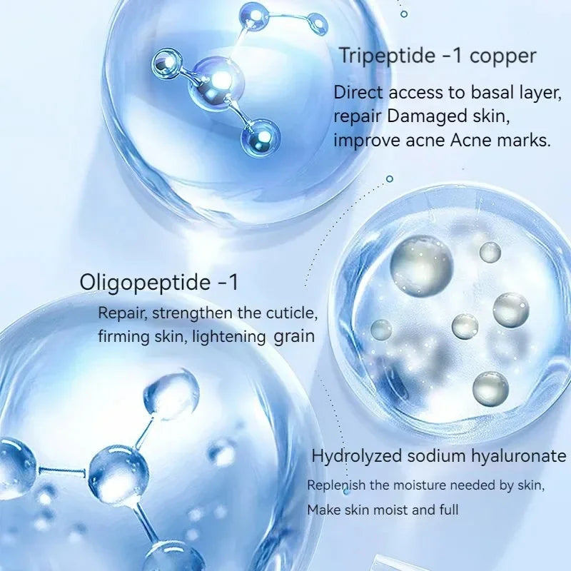 Copper Peptide Serum Anti-Wrinkle Treatment by Tidesmit Relaxation Treatment Tidesmit