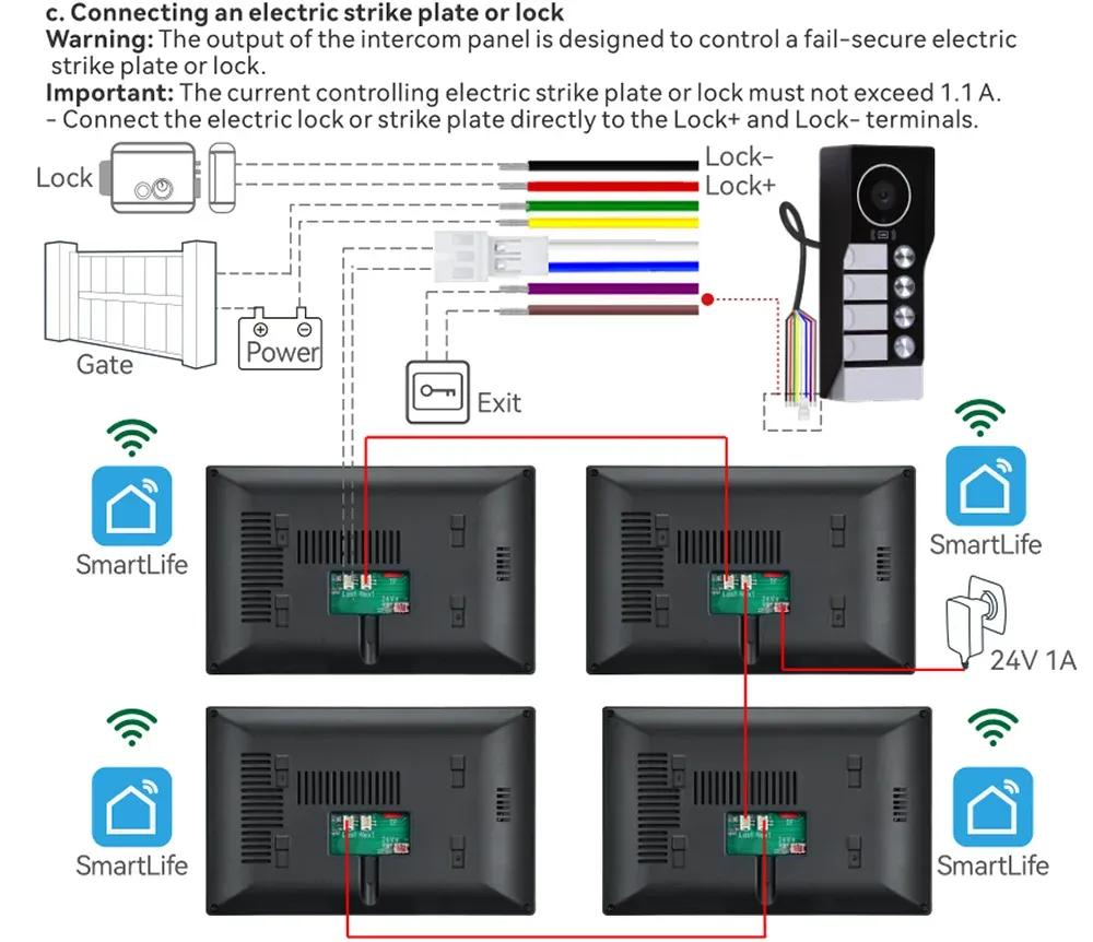 Door intercom wiring diagram for electric strike lock, exit button, and power