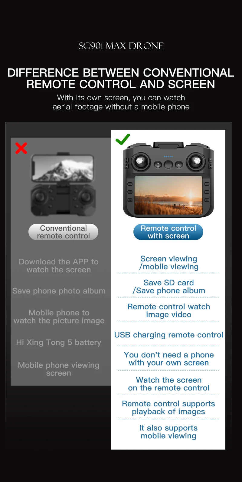 4K GPS Drone with HD Camera - Foldable Obstacle Avoidance Tech Tidesmit