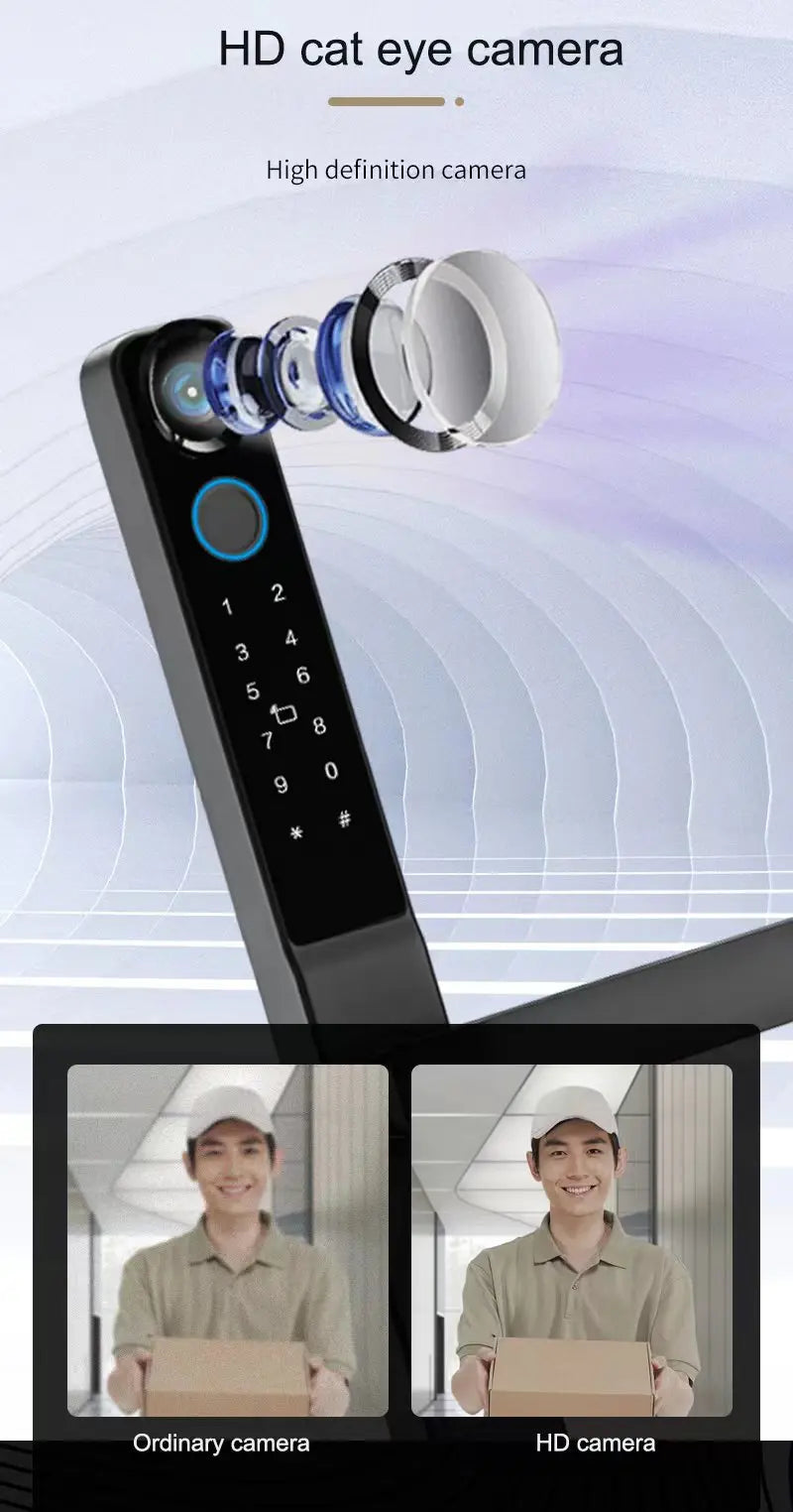 Peephole Camera Smart Aluminum Lock Euro 3592 Mortise Waterproof Tuya Wifi Fingerprint Digital Lock of UPVC Grill Sliding Door