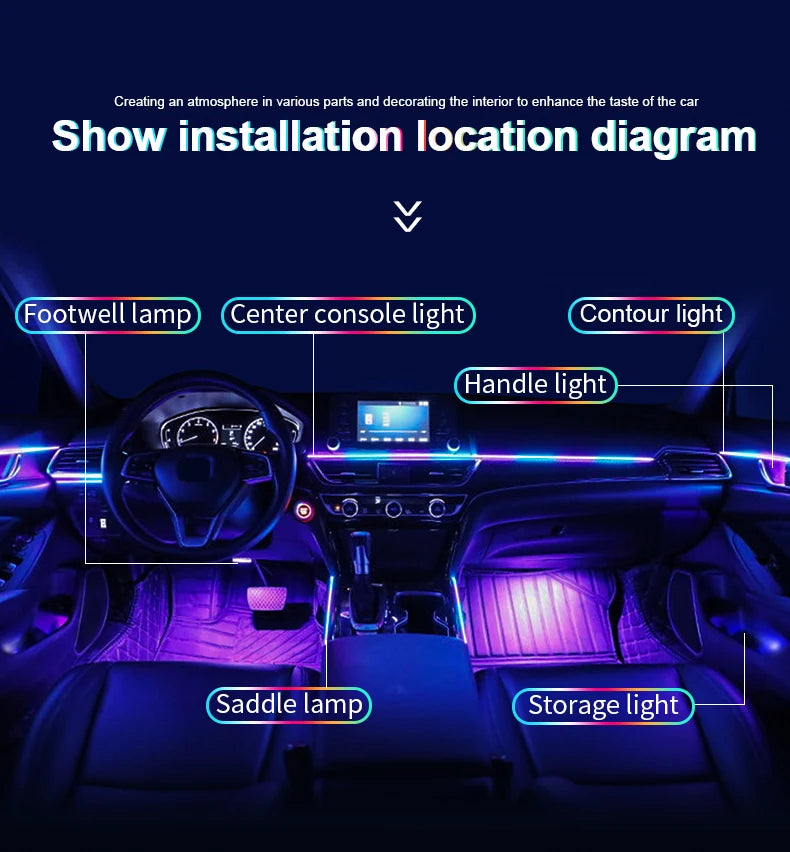 Car Ambient Lighting RGB LED Symphony Atmosphere Lamp by Tidesmit Tidesmit