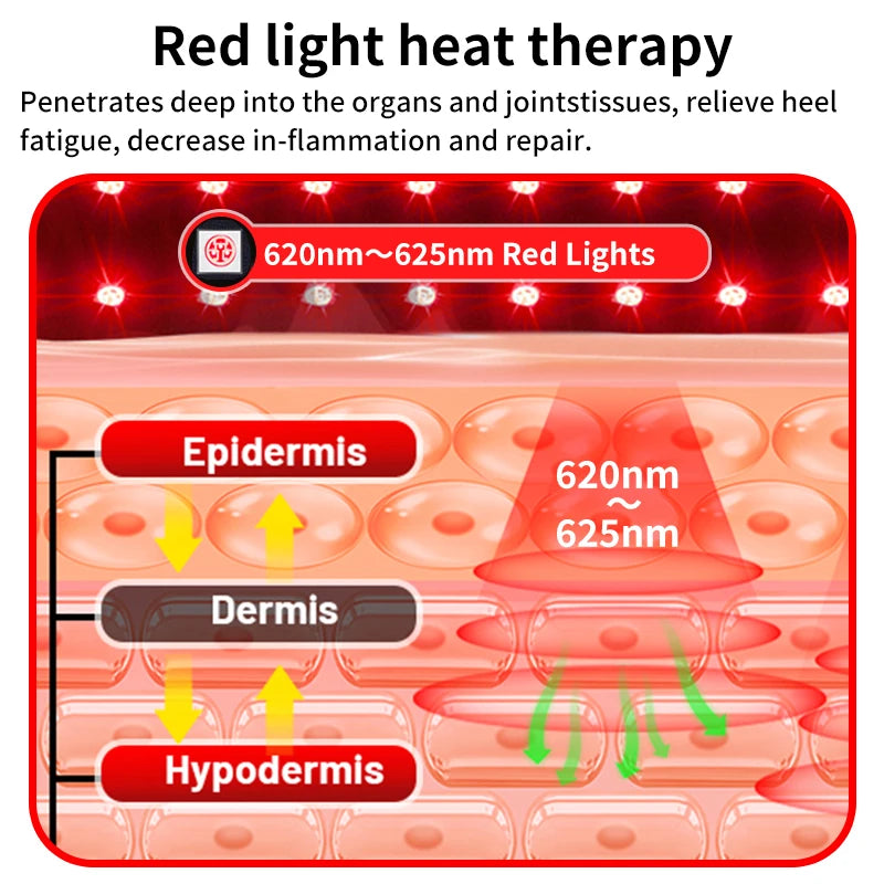 Electric Ankle Massager with Heat and Vibration for Targeted Recovery Relaxation Treatment Tidesmit