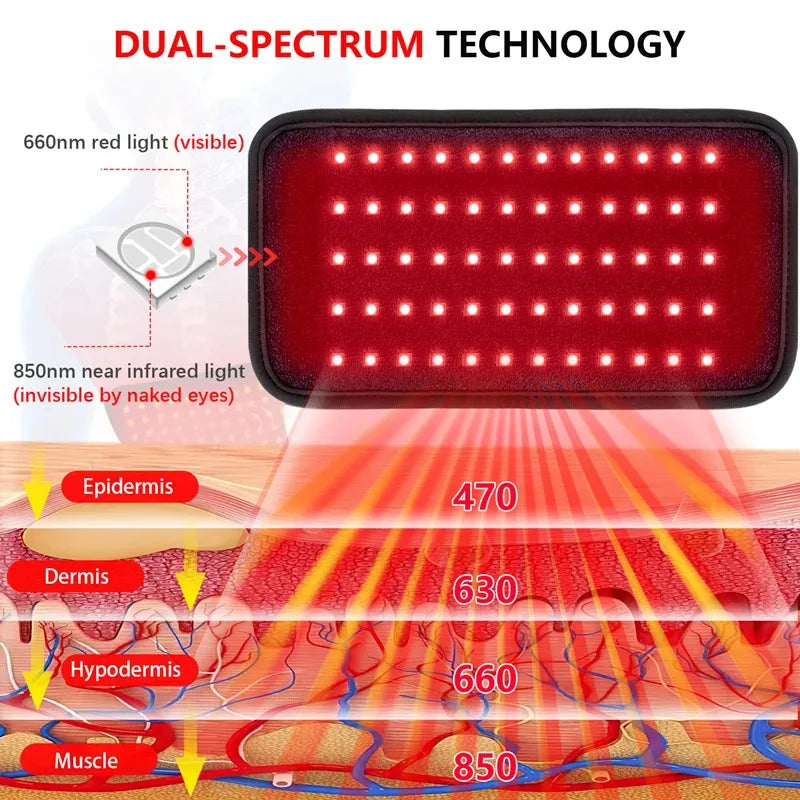 Red Light Therapy Belt for Lower Back Pain - Portable Muscle Relief Body Shaping Massage Equipment Tidesmit