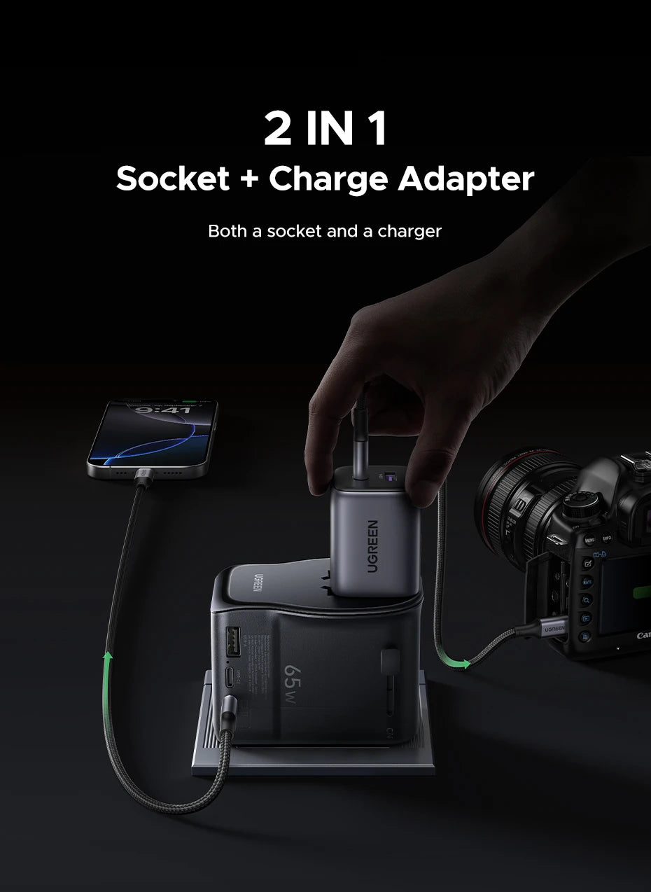 65W Universal Travel Adapter | USB-C Fast Charger with Multi-Plug Tidesmit