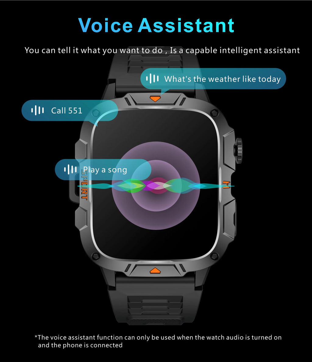 2026 New Military Grade Smart Watch Men 1.96" AMOLED Screen 5ATM Waterproof Sports Fitness Tracker BT Call Smartwatch