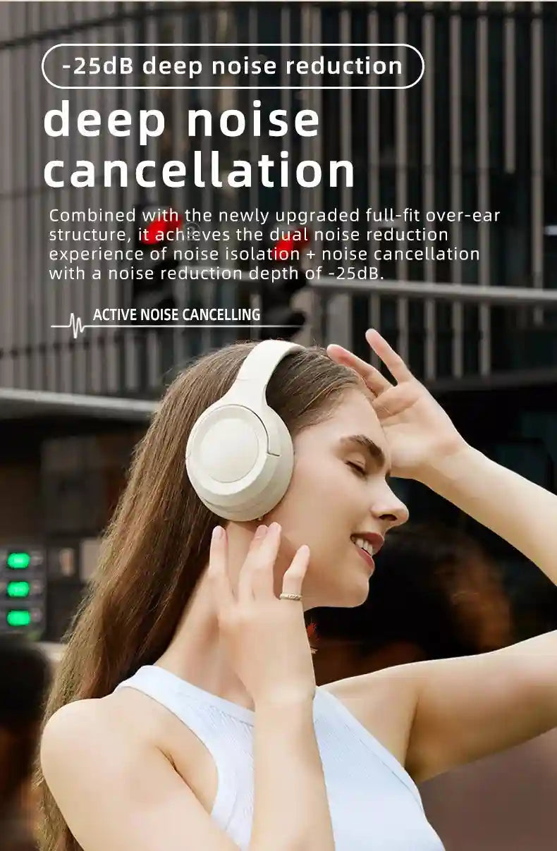Wireless Headphones with Active Noise Cancellation - L50 Over-Ear Model Tidesmit