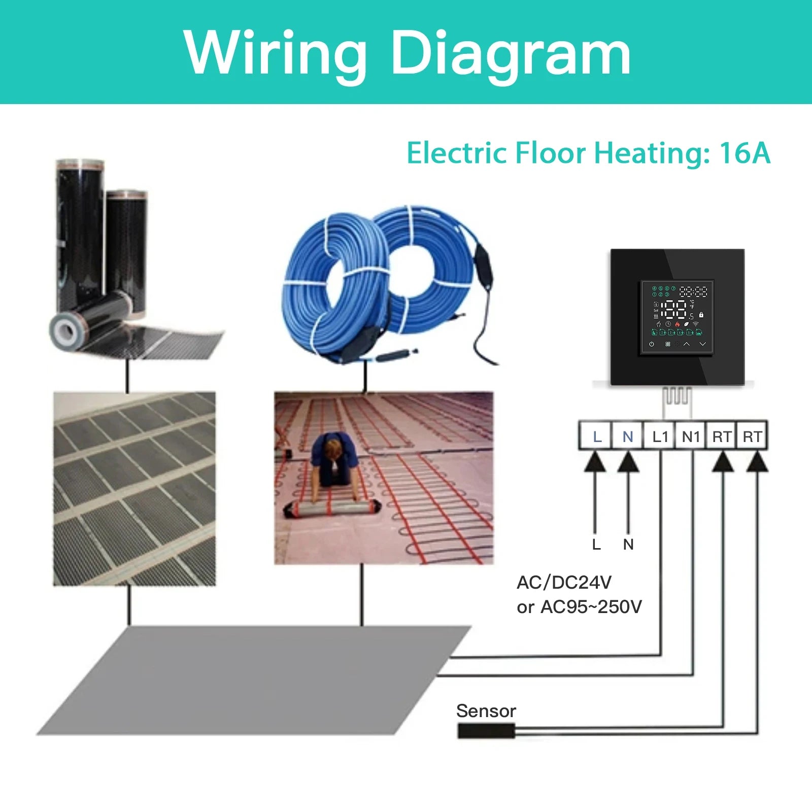 Tidesmit Smart Wi-Fi Floor Thermostat - App-Controlled Home Climate Tidesmit