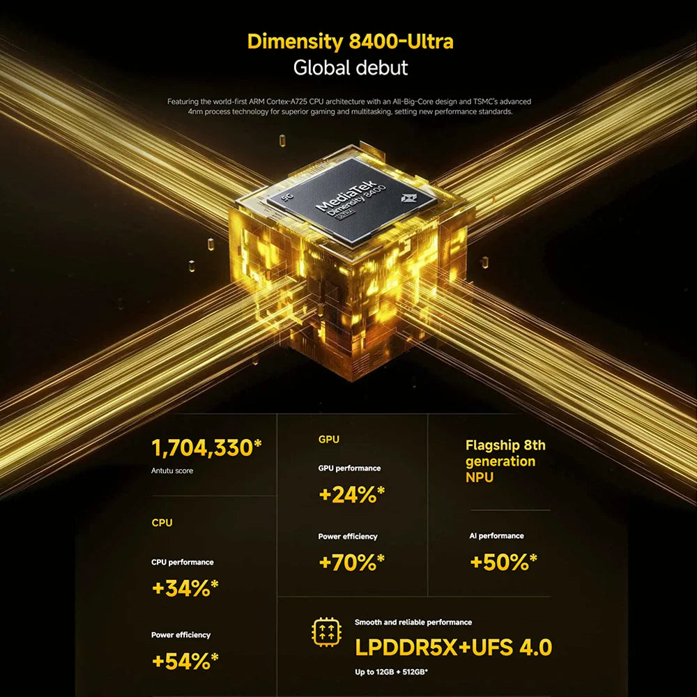 POCO X7 Pro 5G Smartphone, 256GB, 120Hz AMOLED Display, 90W Charge AE Tidesmit