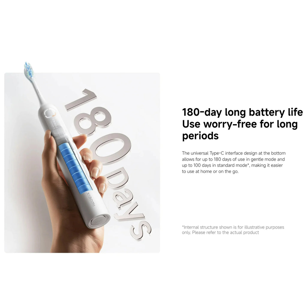 Xiaomi Oscillation Electric Toothbrush EU, Sonic Vibration Motor 2 Colours Shock-absorbing Copper-free Cleaning Brush Head 180-day Battery Life