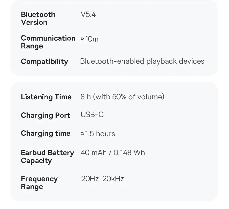 Wireless Earbuds Bluetooth 5.4 with 38H Playtime by Tidesmit Tidesmit
