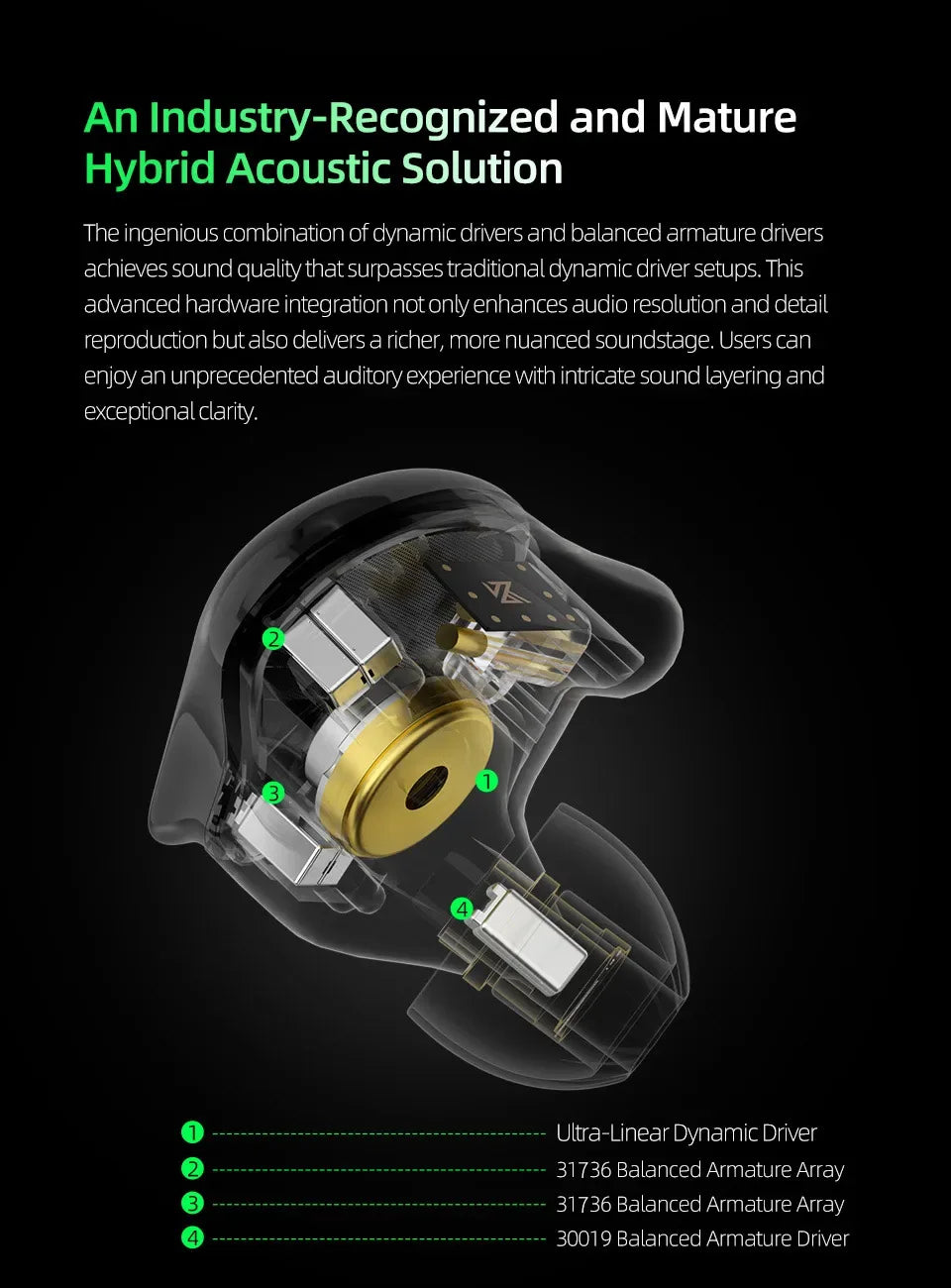 KZ ZSX Pro 6-Driver In-Ear Monitors by Tidesmit - Black Mic Tidesmit