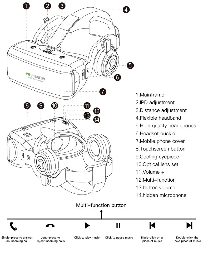 VR Headset for Smartphones - Lightweight 3D Virtual Reality Glasses Tidesmit