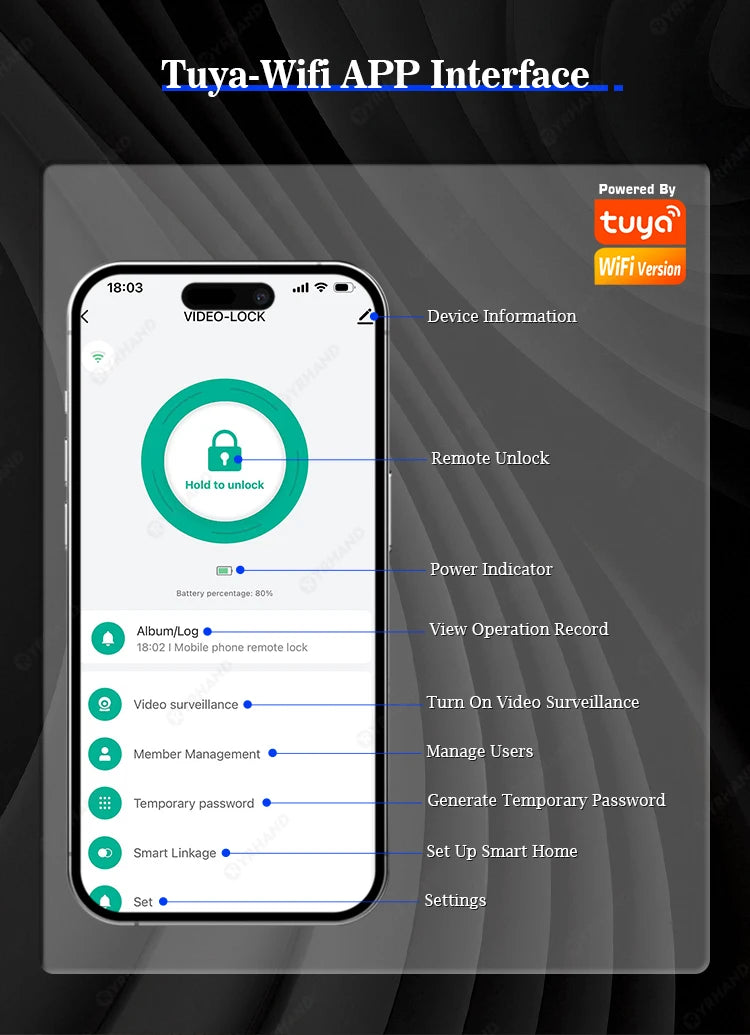 Tuya Smart Door Lock F7｜3D Face Recognition + 2K Camera + Fingerprint｜Works with Google/Alexa/Security Camera