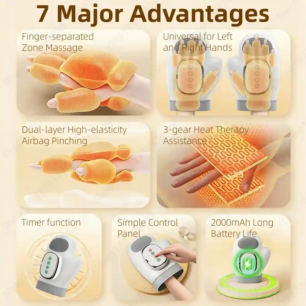 Tidesmit Electric Hand Massager with Heat Therapy and Air Compression Massage Roller Tidesmit