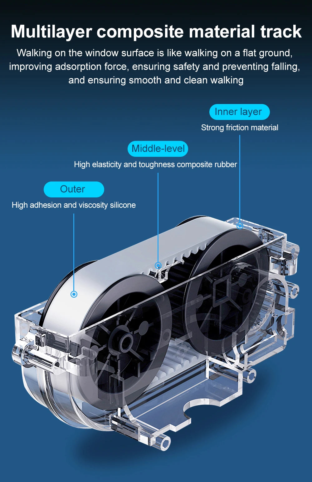 Tidesmit ABIR WD8 window vacuum robot showing dual ultrasonic spray and intelligent wiping features on glass wall