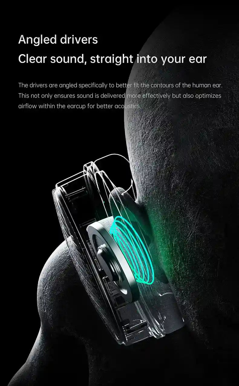 Open-Back Headphones 50mm Dynamic Driver with Detachable Mic - Tidesmit Tidesmit