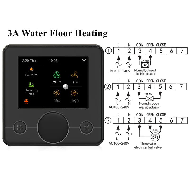 Tuya WiFi Smart Floor Heating Thermostat Regulator Warm Electric/Water Gas Boiler Remote Temperature Controller Alexa Google
