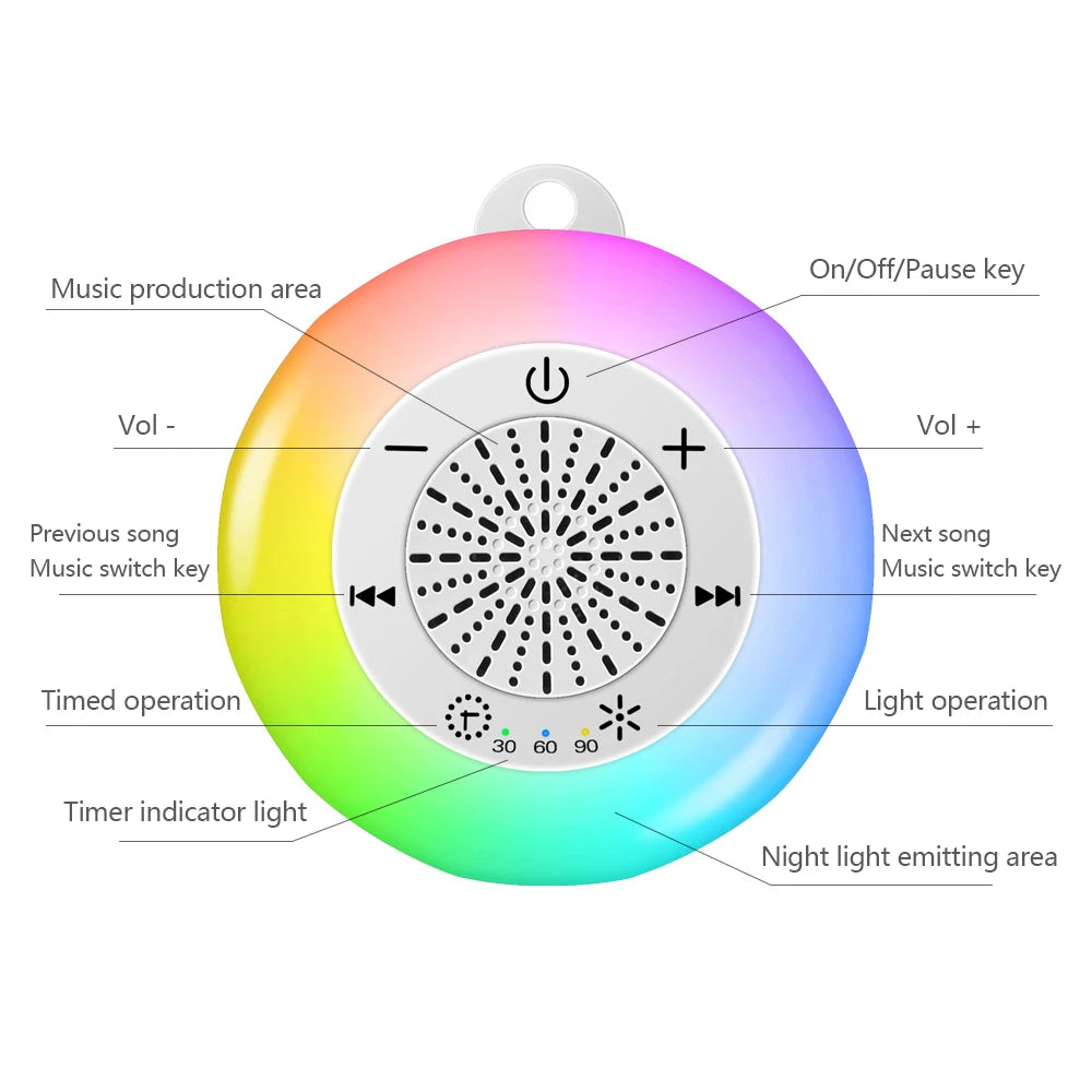 Baby Sleep White Noise Machine USB Rechargeable Timed Shutdown Sleep Machine Baby Sound Player Night Light Timer Noise Player