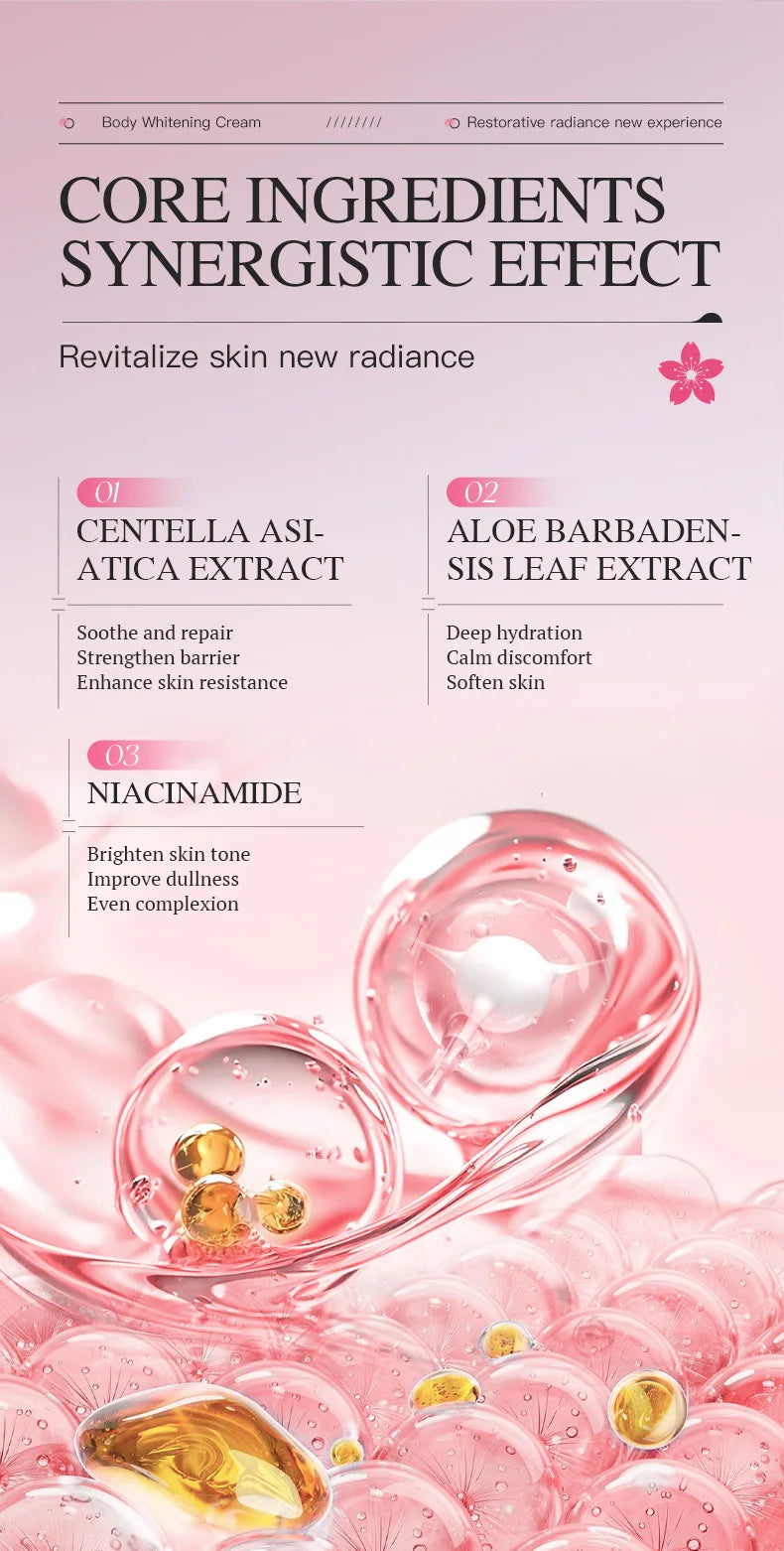 Glutathione Niacinamide Body Lotion Skin Brightening Hydrate Revitalize Even Skin Tone Whitening Face Bleaching Lightening Care
