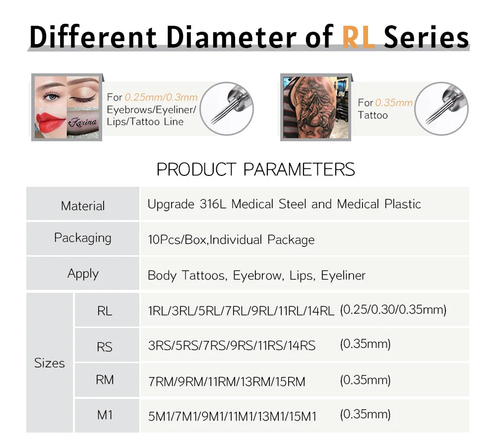 Permanent Makeup Needles - Sterile Disposable Cartridges by Tidesmit Permanent Makeup Machines Tidesmit