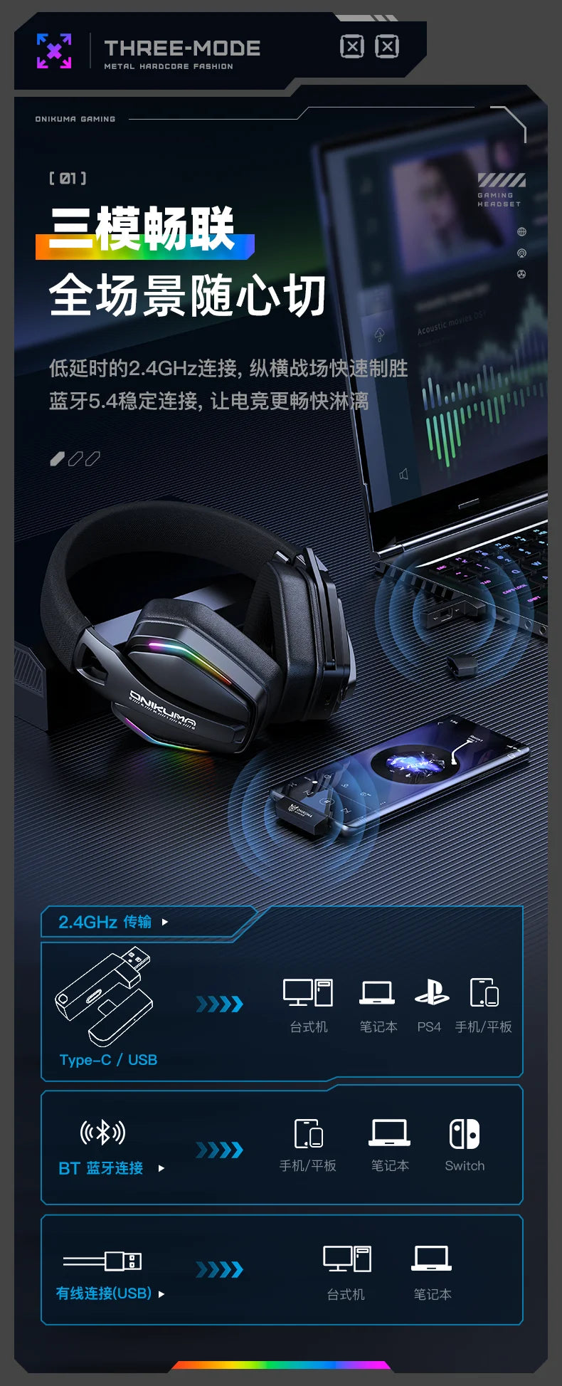 Tidesmit GT826 Wireless Over-Ear Gaming Headphones with Bluetooth 5.3 Tidesmit