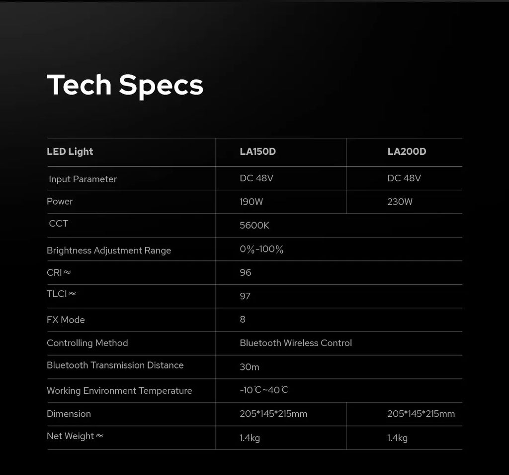 Technical specification chart for LA150D and LA200D LED studio lights, detailing power, brightness, and dimensions.