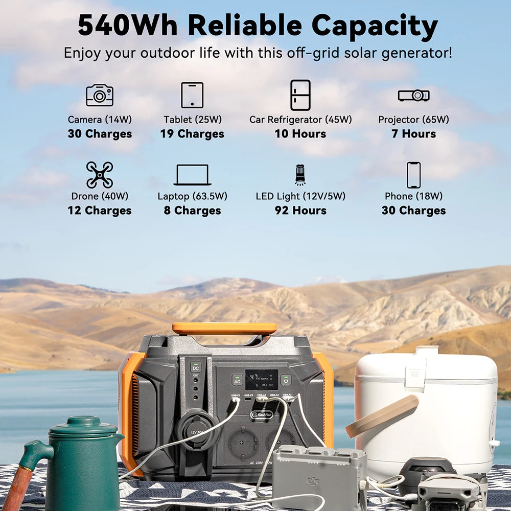 Portable Power Station 540Wh with 100W Solar Panel Kit | Tidesmit Tidesmit