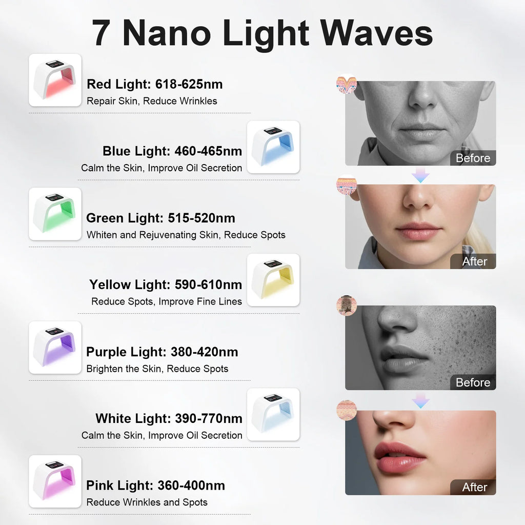7 Colors PDT Led Mask Light Therapy LED Skin Care Beauty Health Facial Mask Led Acne Remover Anti Wrinklement