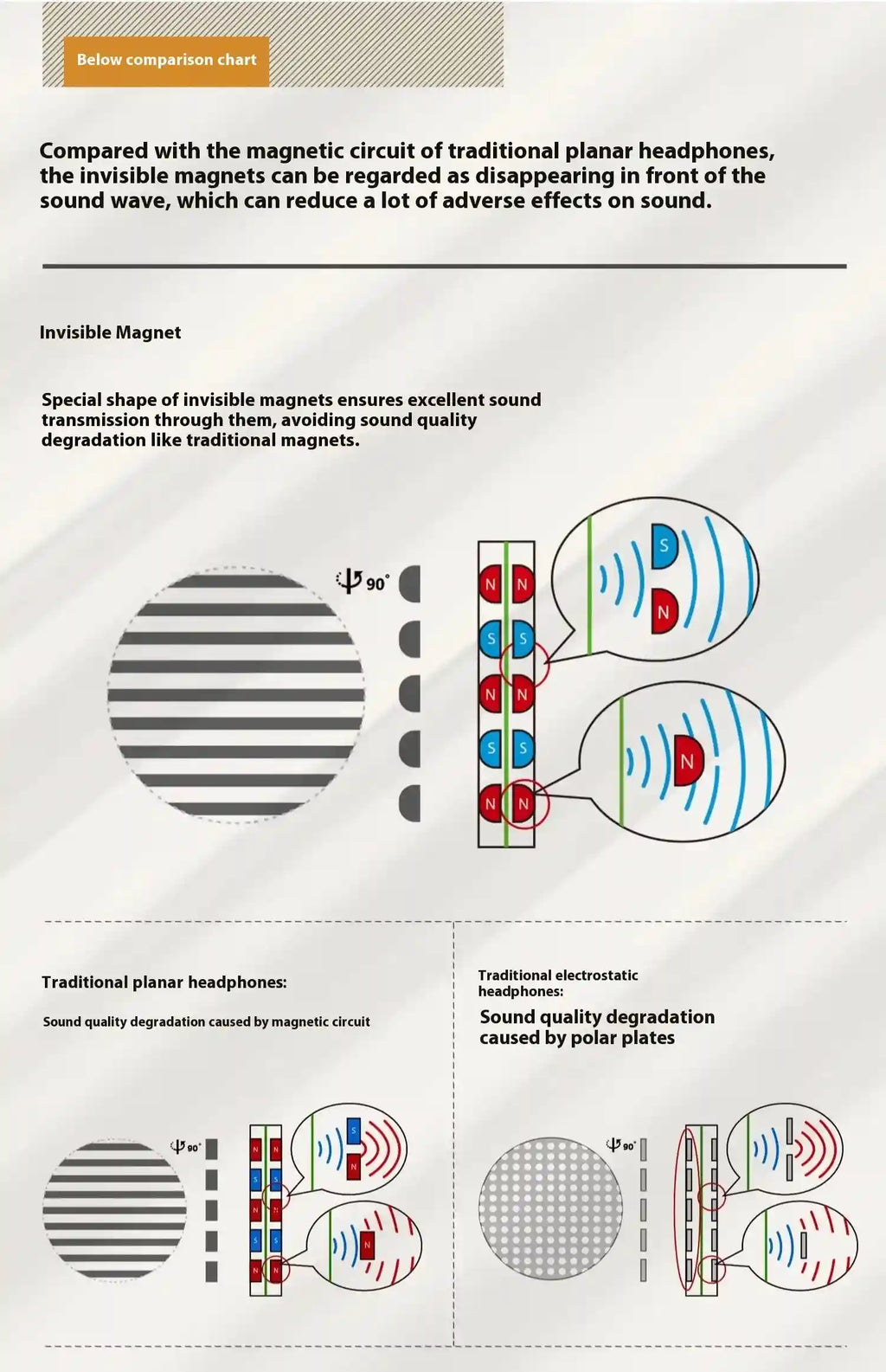 Planar Magnetic Open-Back Over-Ear Headphones | Edition XS Tidesmit