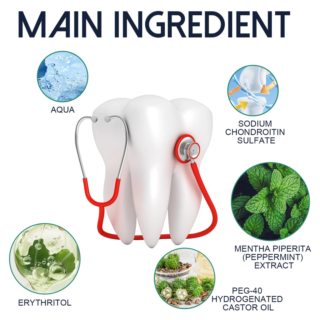 Tidesmit Dental Care Drops for gum pain relief, tooth whitening, and effective stain removal.