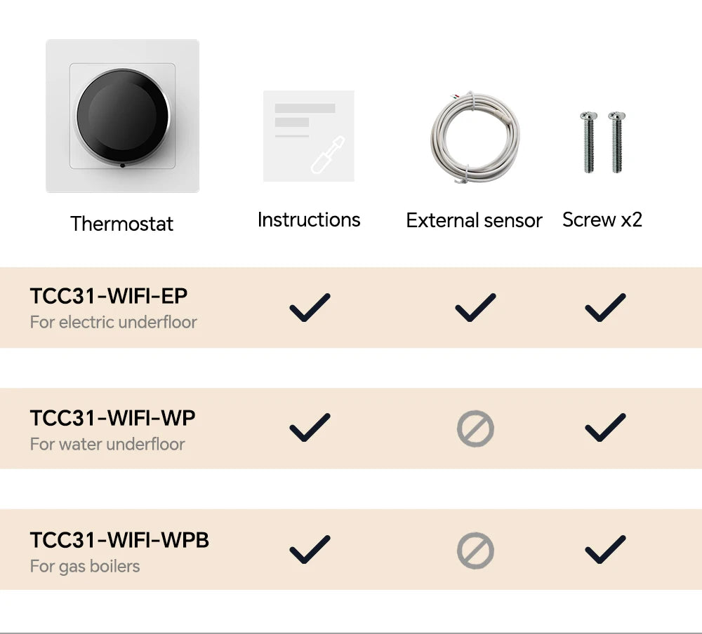 Tuya WiFi Smart Knob Thermostat for Electric Floor Heating Water/Gas Boiler Heating Thermoregulator Support Alexa Google Home
