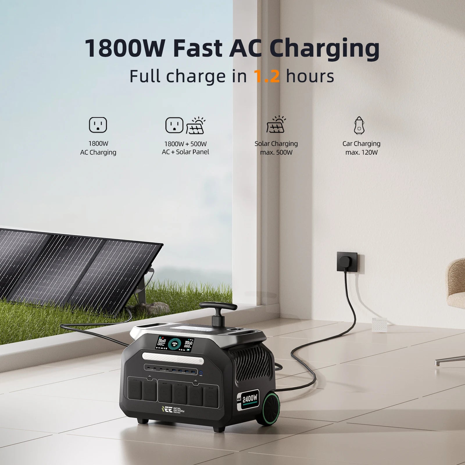 IEE P2400 2400W Portable Power Station 2048Wh LiFeP04 APP Control With Lighting Camp Solar Generator US AC Input/Output PV Inupt