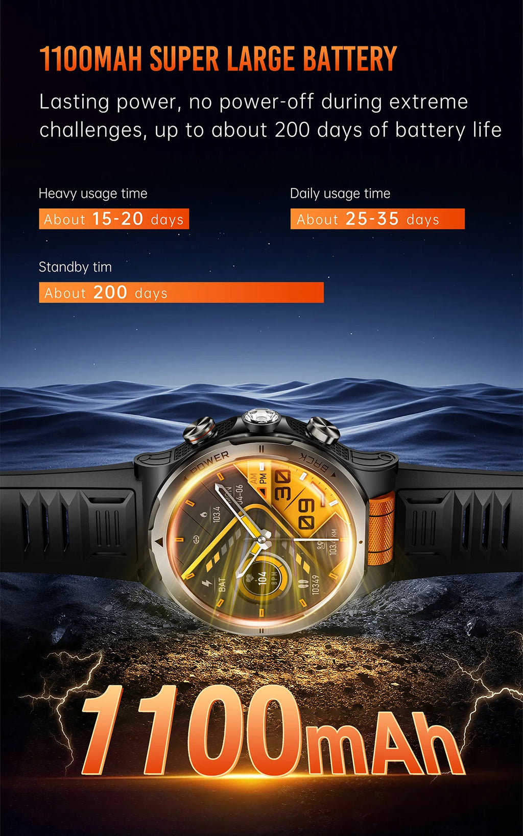 LIGE New 1100mAh Super Capacity Battery Adult Smart Watch 1.43" AMOLED Screen Call 3ATM Waterproof Outdoor Sports Men Smartwatch