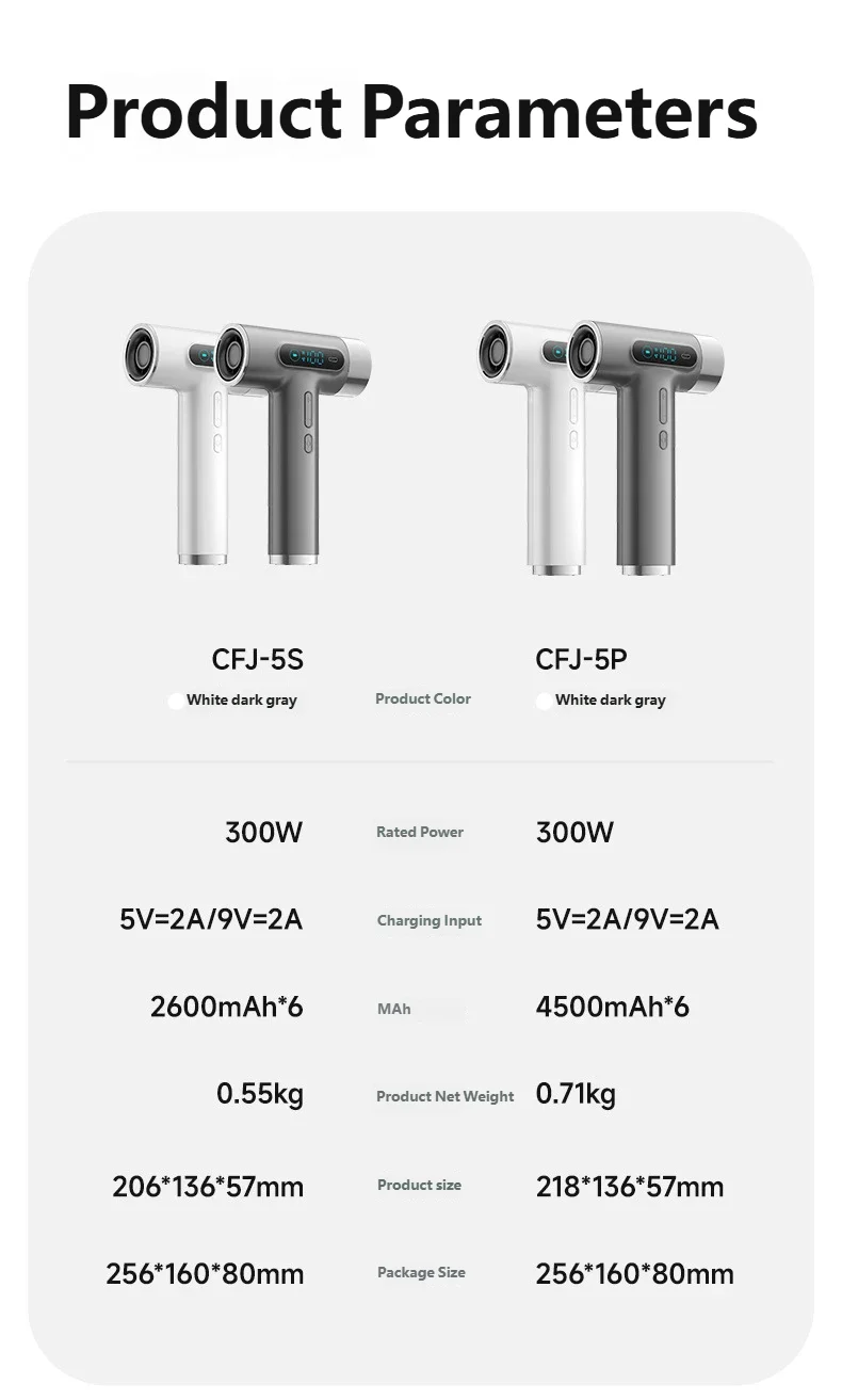 HOMEFISH wireless USB portable hair dryer in white and gray for dorms, showing specs for CFJ-5S and CFJ-5P models.