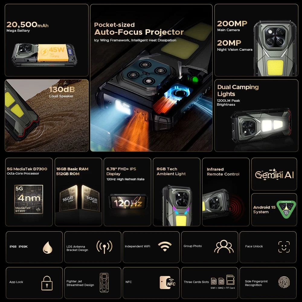 DOOGEE V Max Play 5G Projector Rugged Phone 6.78" 120Hz 20500mAh Dual Camping Lights16GB+512GB 200MP Main Camera NFC Smartphone