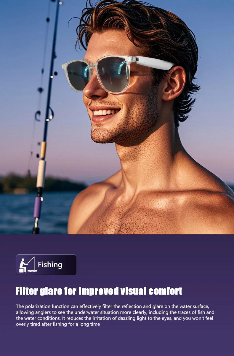 Tidesmit Bluetooth Smart Glasses with Polarized UV400 Audio Lenses Tidesmit