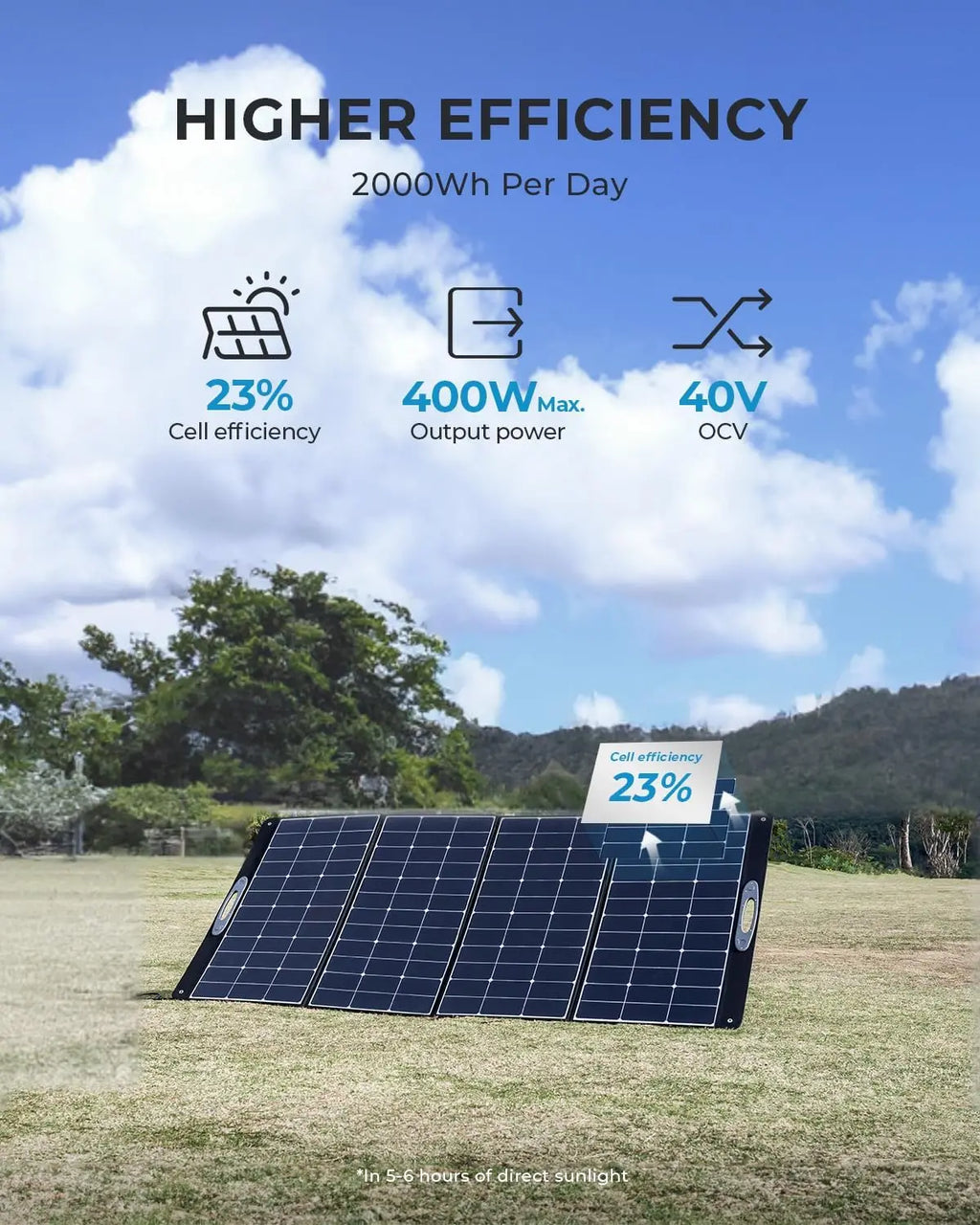 OUKITEL PV400 Portable Solar Panel 400W for Power Station, Solar Generator P2001, Foldable Solar Charger for RV, Camping, Power