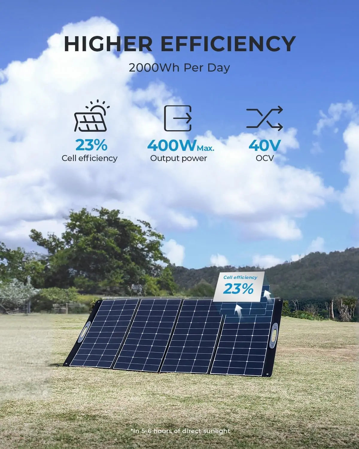 OUKITEL PV400 Portable Solar Panel 400W for Power Station, Solar Generator P2001, Foldable Solar Charger for RV, Camping, Power