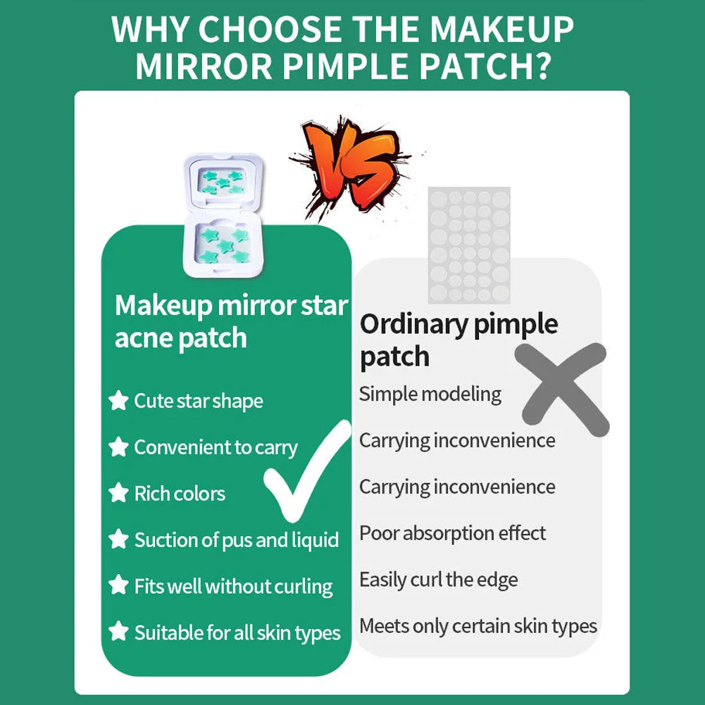 Star Design Pimple Patch with Colorful Makeup Mirror Hydrogel Blemish Concealer Acne Spot Treatment Beauty Health Kit