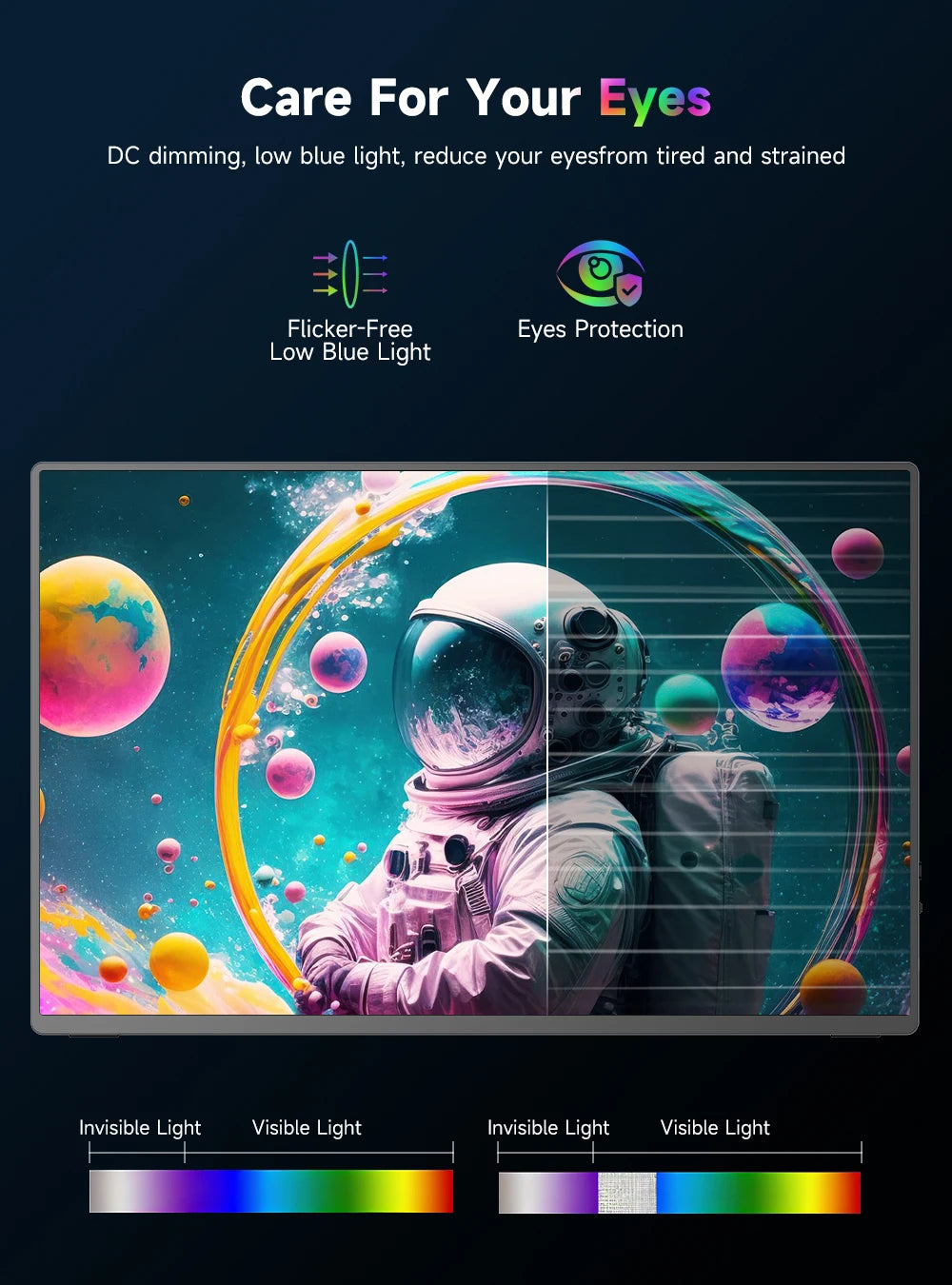UPERFECT 4K Portable Monitor 16" 3840x2400 IPS 1500:1 1200Nits USB C HDMI Computer Gaming Display with Speakers DC Eyes Care